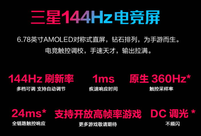 腾讯游戏手机rog5s怎么样 44df2f8af6974fc9ae36cb39f7ba0bbe.png