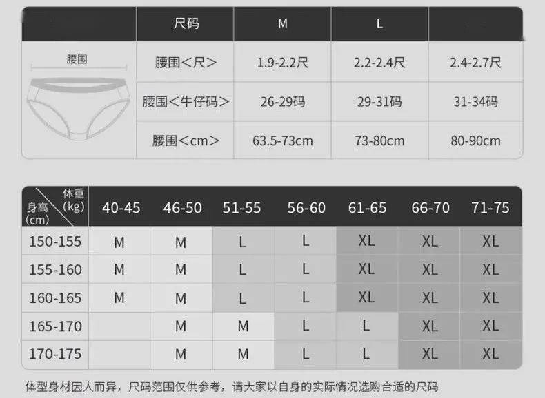 内裤|观方好物 | 49元卖了1000条的内裤，今天3条59元！