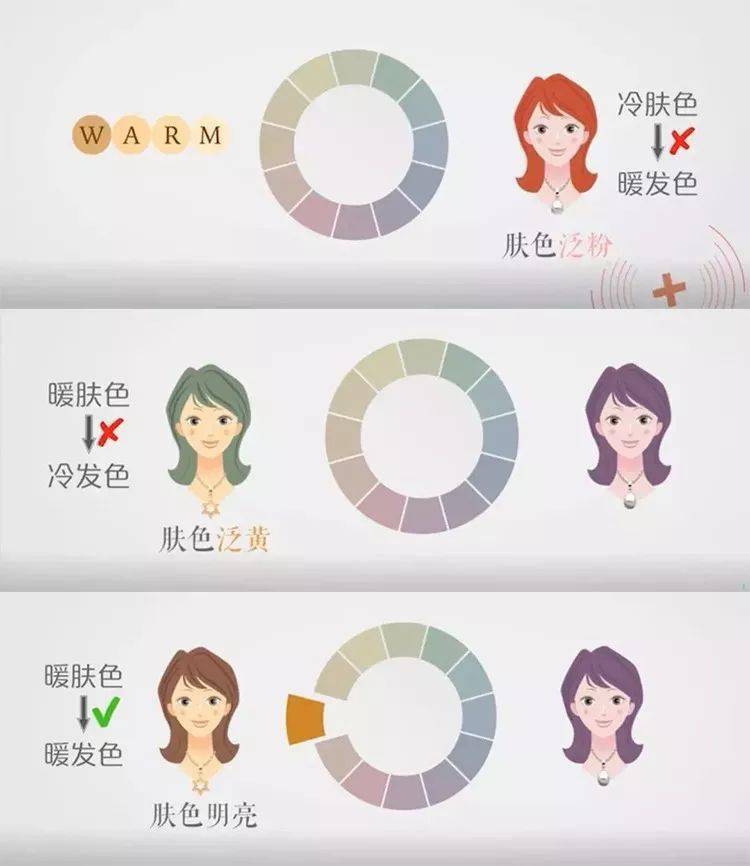 人间|LISA染回金发，人间芭比又回来了！