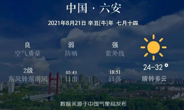 2021年8月21日西商早班车:安徽省市场监管理局副局长刘存俊一行来西商