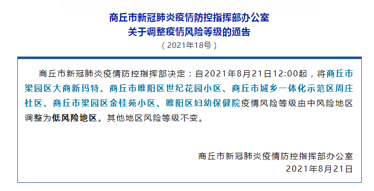 等级|商丘市5个区域调整为低风险地区