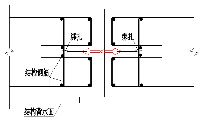 钢边橡胶止水带类型示例3,橡胶止水带接头须采用对接式,不采用搭接式