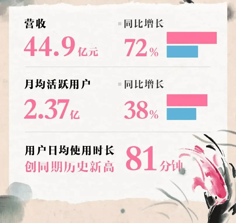什么是正能量优质作品 c2aa1214619341978ebd1942bbc2ba00.png