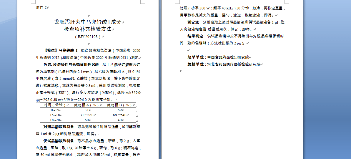 中马|国家药监局关于发布黄连上清丸等水丸中水稻源性成分检查项补充检验方法等2项补充检验方法的公告（2021年第101号）