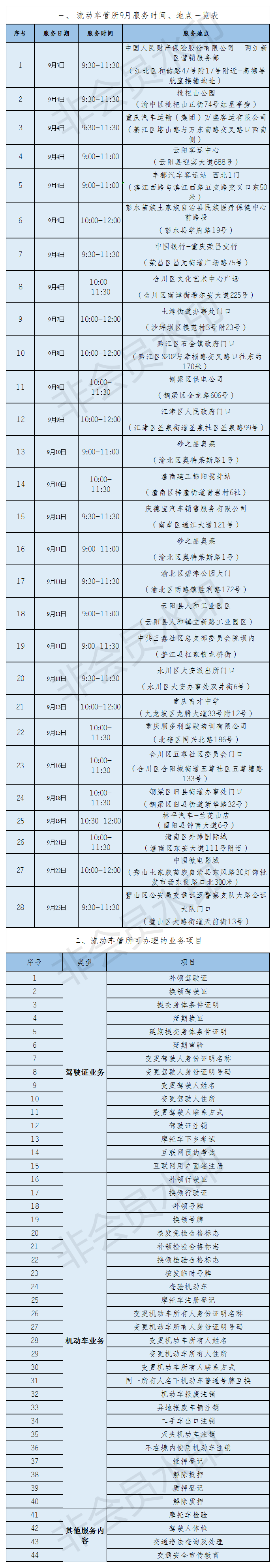 铜梁人流动车管所又来了 9月服务地点在 业务