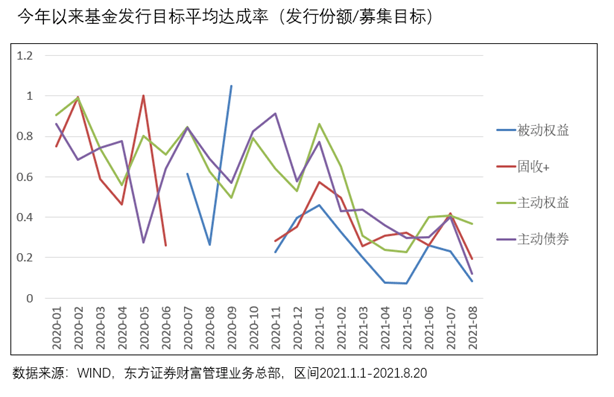 投资新风向国内外股市对比