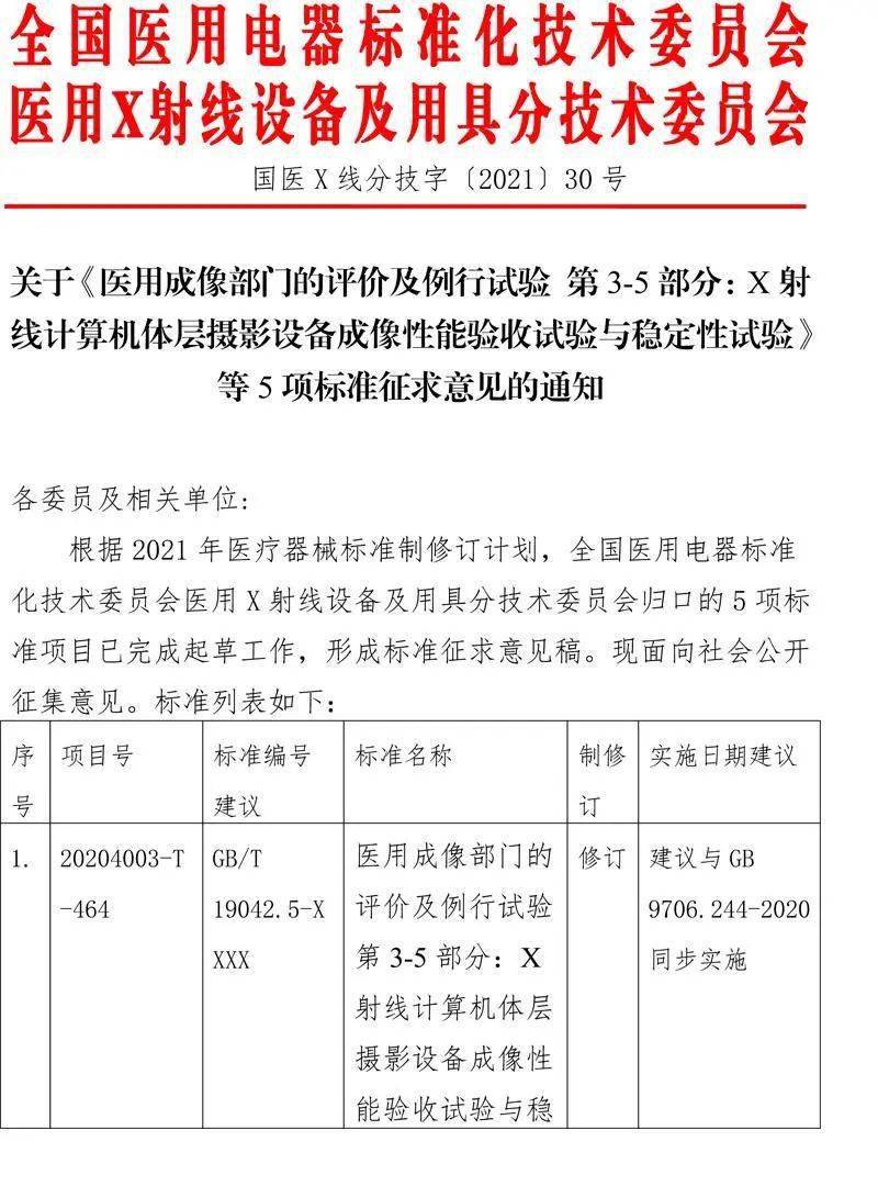 稳定性试验条件 24491ae08d6148669323a488c090233e.jpeg