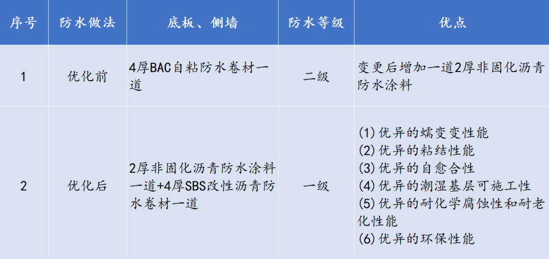 38201b22a0054dc7ae1707a37e03d596.png