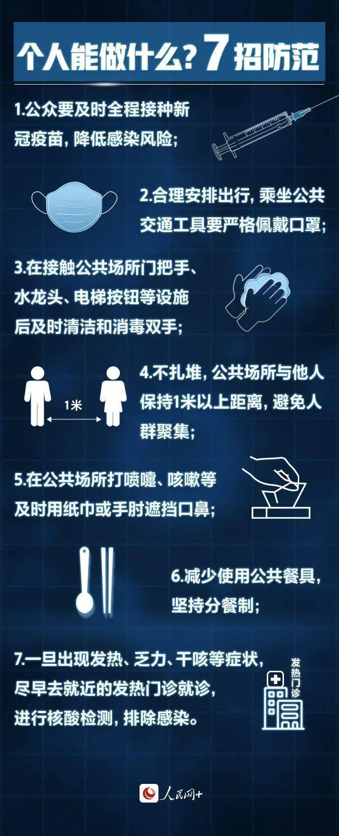 我国|疫情防控 | “德尔塔”传染性有多强？我们该如何预防？一起来了解！