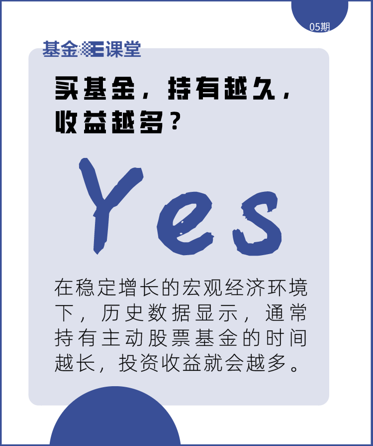 我們都希望看到投資收益如滾雪球一般越來越大.