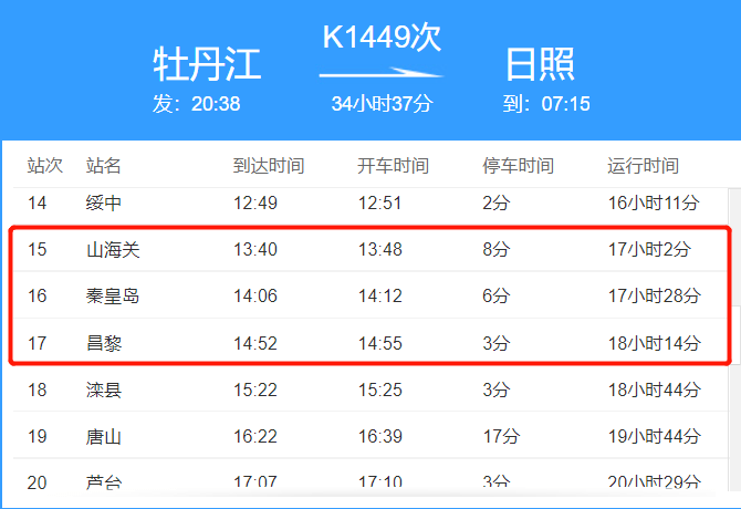经过秦皇岛这三站,李某某乘坐的k1449列车2021年8月22日东光县疾病