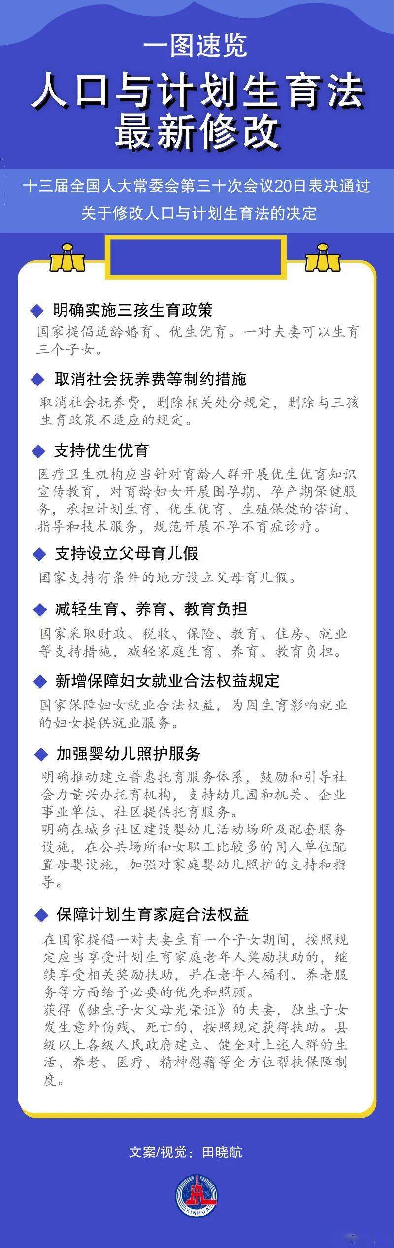 《人口与计划生育法》_最新版人口计生法全文公布:删除“鼓励晚婚晚育”条款