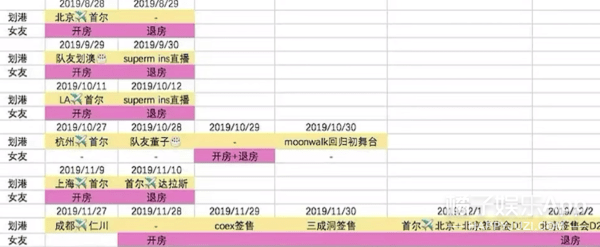 交往|当海王还吃软饭？黄旭熙被曝交往多名粉丝玩冷暴力，太下头了！