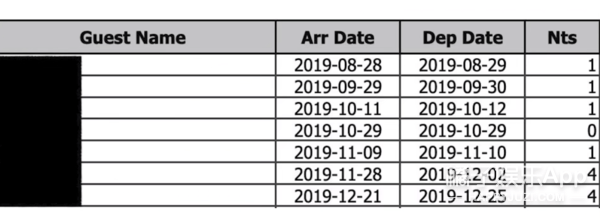 交往|当海王还吃软饭？黄旭熙被曝交往多名粉丝玩冷暴力，太下头了！