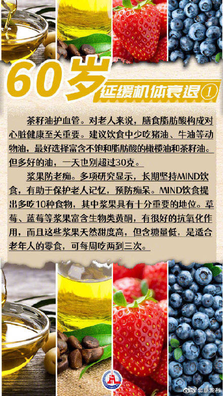 WebMD|不同年龄段应该怎么吃