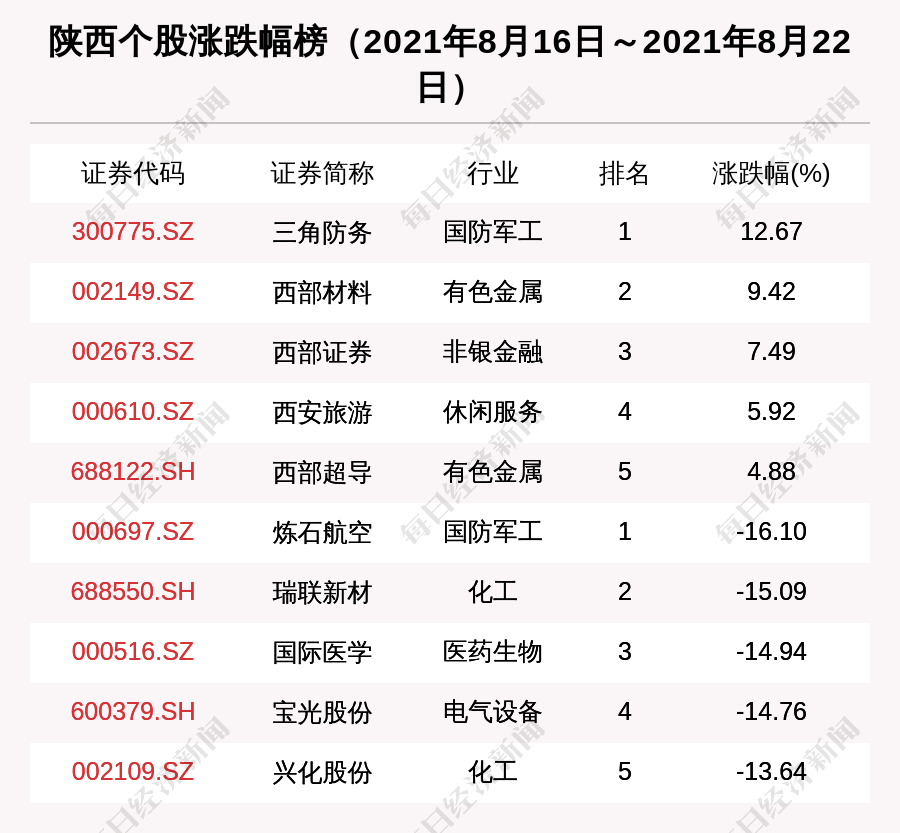 国际医学股票今日价 ee41929d22874e82914d6c31b9cdf14d.png