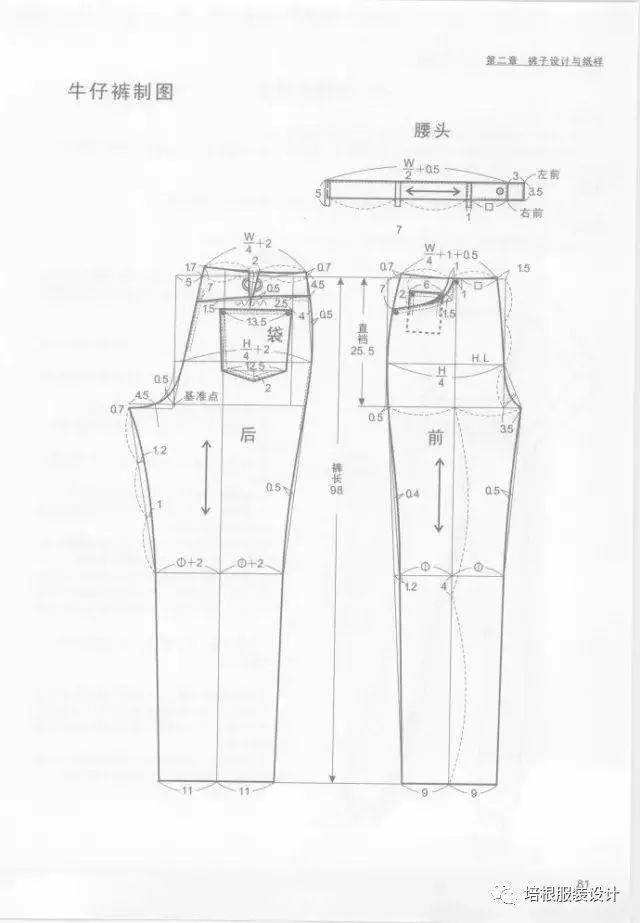 纸样|19种裤子的设计与纸样，全面解读！