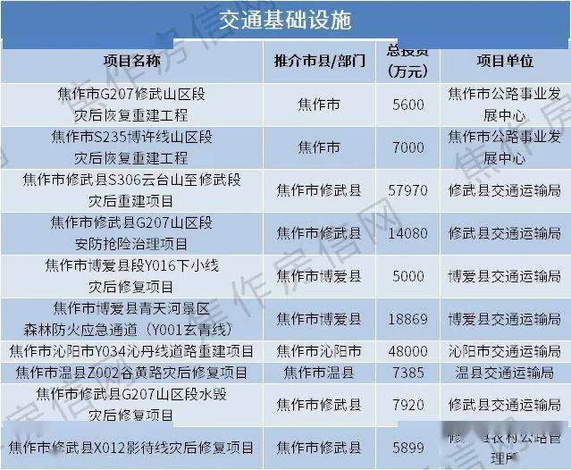 焦作企业品牌网站建设费用 来自搜狐网