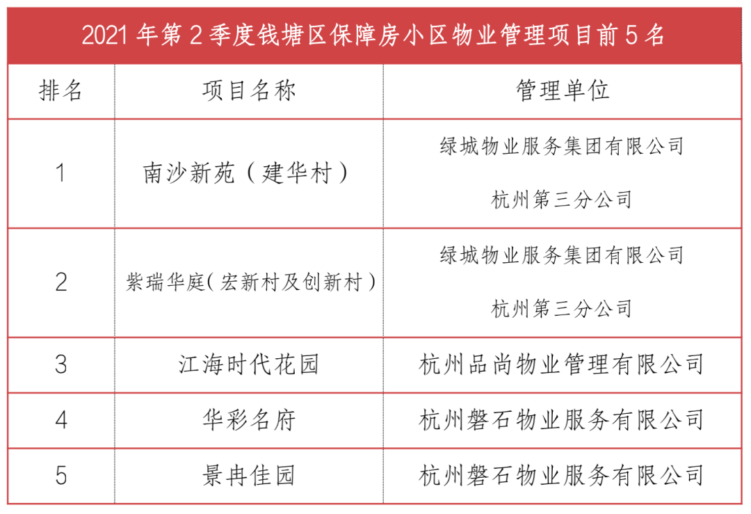 那是我们的小伙伴简谱_父亲简谱那是我小时候(2)