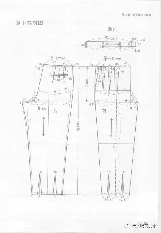 纸样|19种裤子的设计与纸样，全面解读！