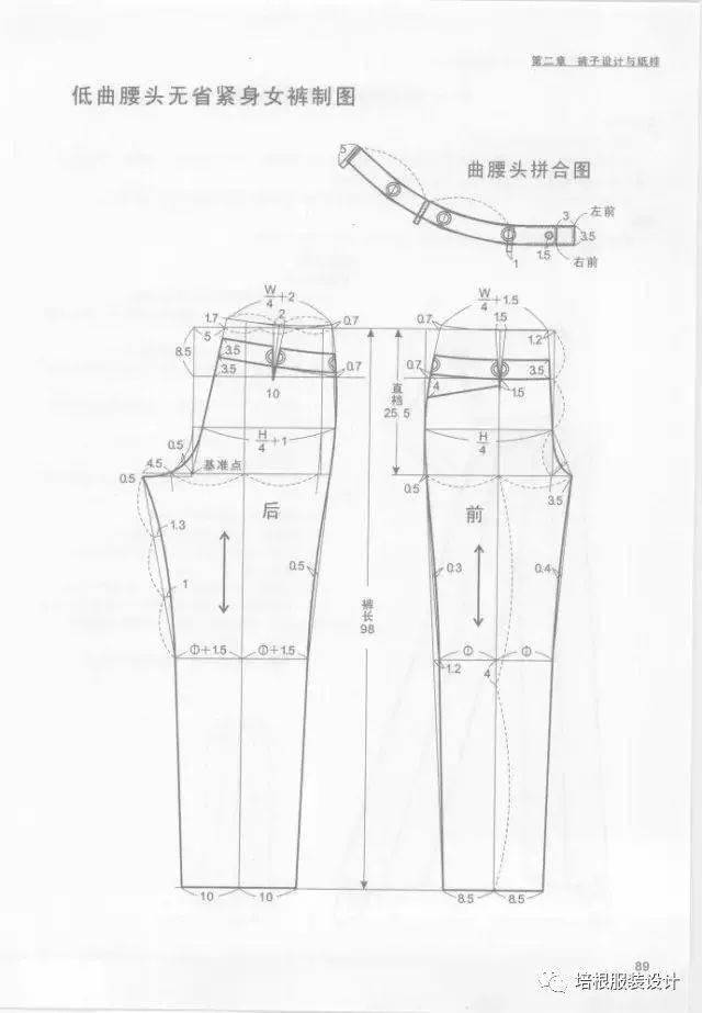 纸样|19种裤子的设计与纸样，全面解读！