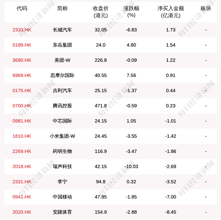 纳税人口_疫后经济政策思考 回归经济核心逻辑 聚焦高质量发展(3)