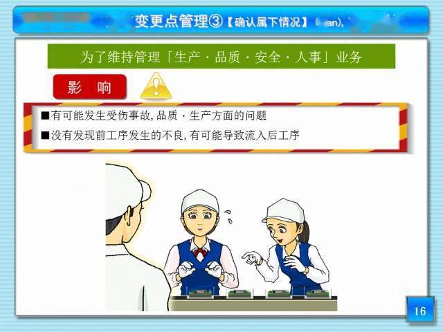 日本松下一天的现场管理