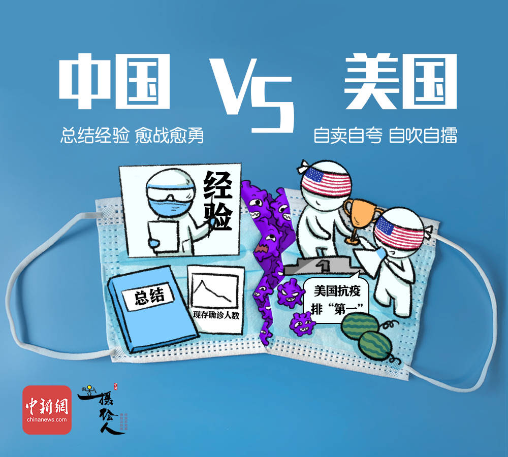 疫情|一个撕裂的口罩，看清中美抗击新冠的差异……