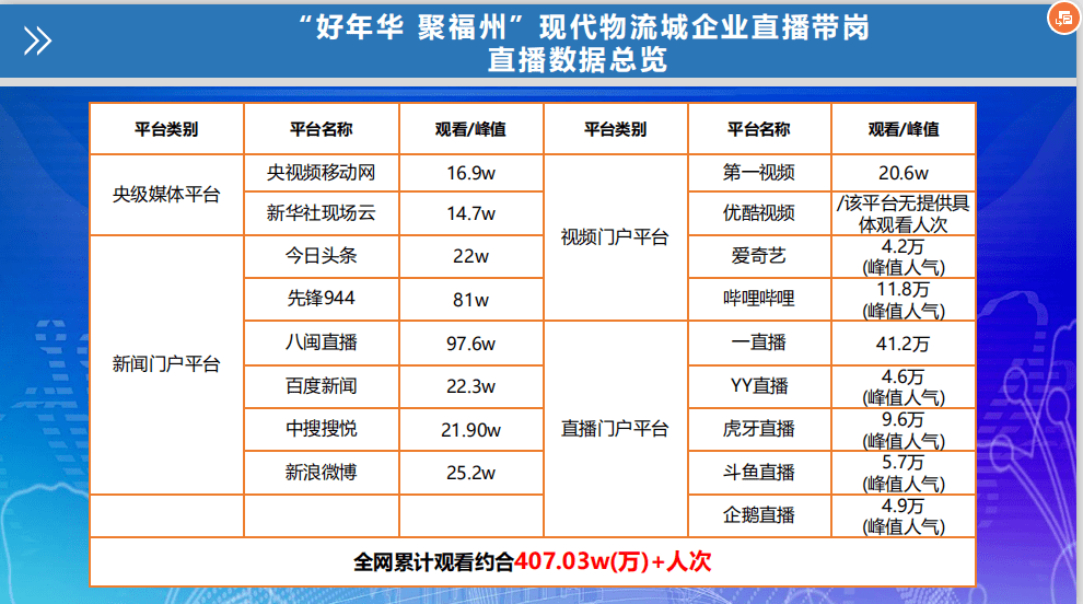 《一不小心》的简谱_儿歌简谱