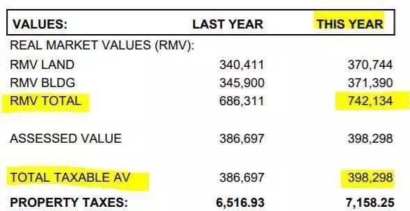 美国最新数字税消息 79a166046beb45d294de764dc8ace87c.jpeg