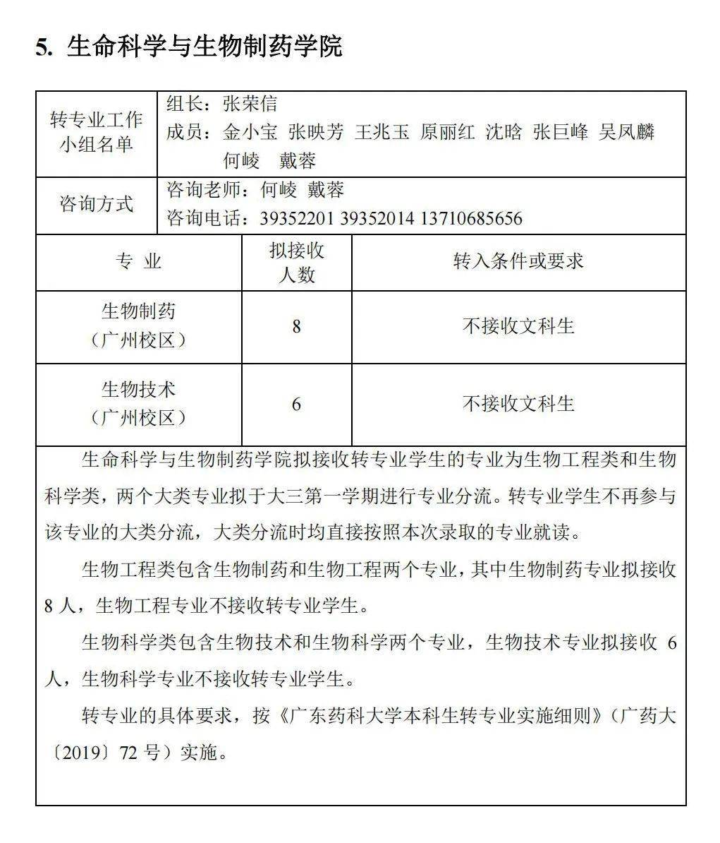 大学怎么申请转专业 ed225fea915745d2a6198b30c9aca639.jpeg