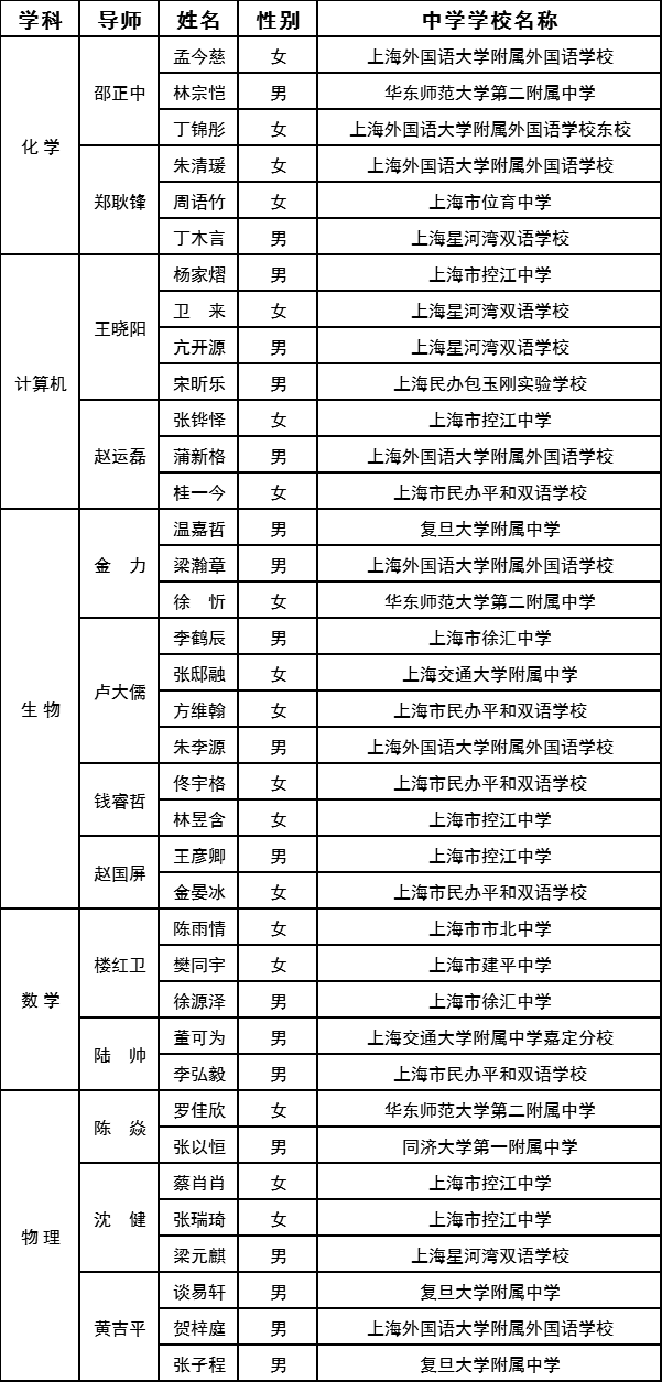 632a431a215345968e3384e0b3a21a41.png