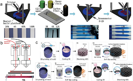 关注|学术圈又曝新瓜:双非美女博士"飞升疾走"入职