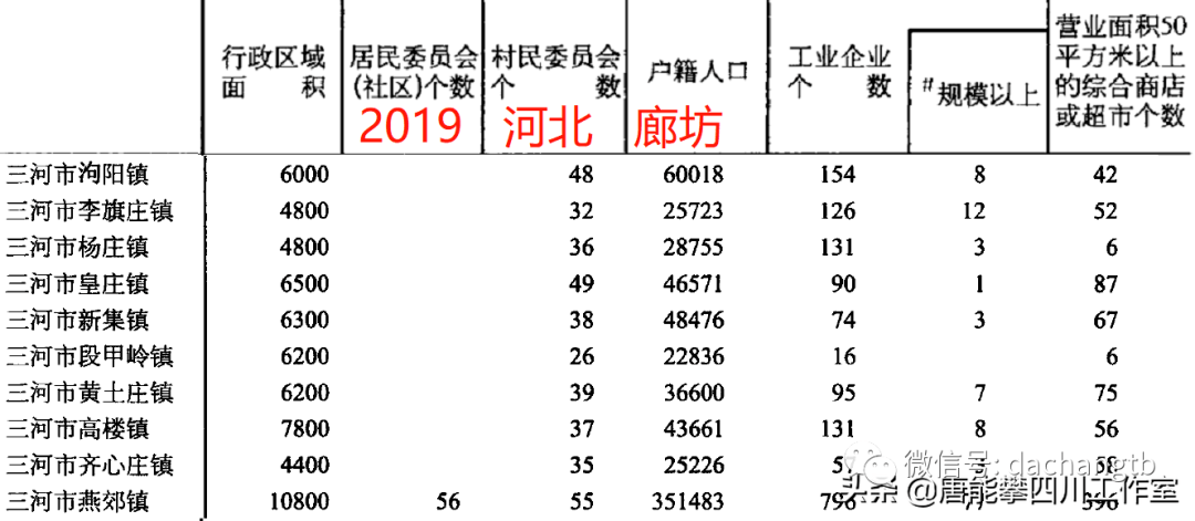 刘武屯人口_刘武青岛刘武美术馆负责人