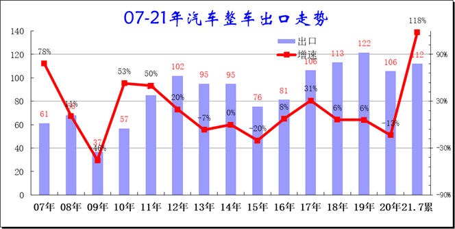 中国有多少人口2021_2021年7月中国茶叶出口情况简报 出口量5连降