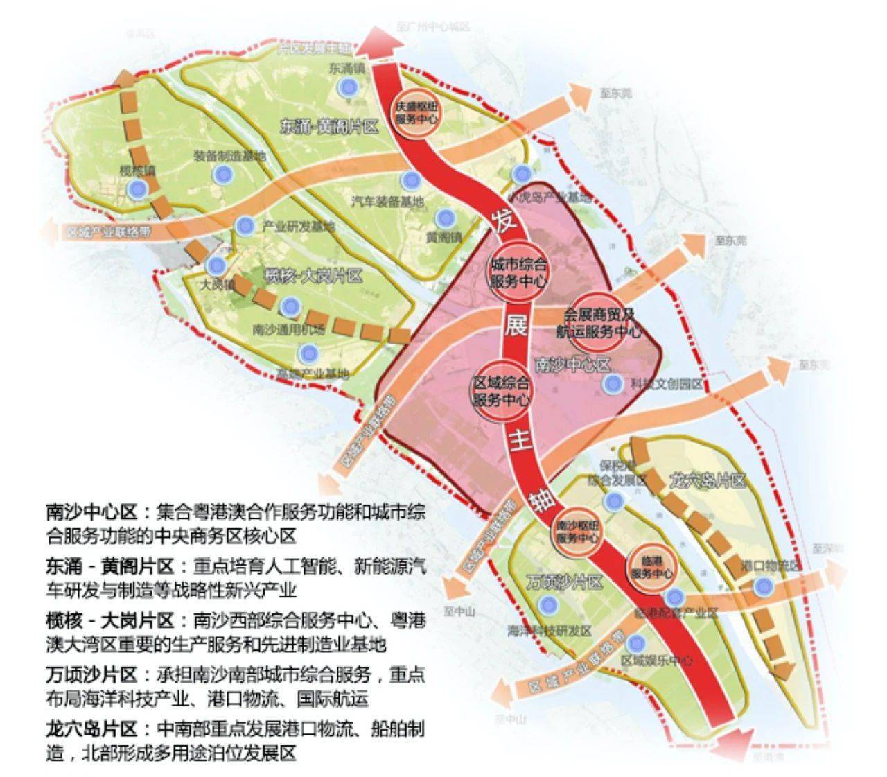 南沙黄阁镇再发力两村旧改并进盛高介入