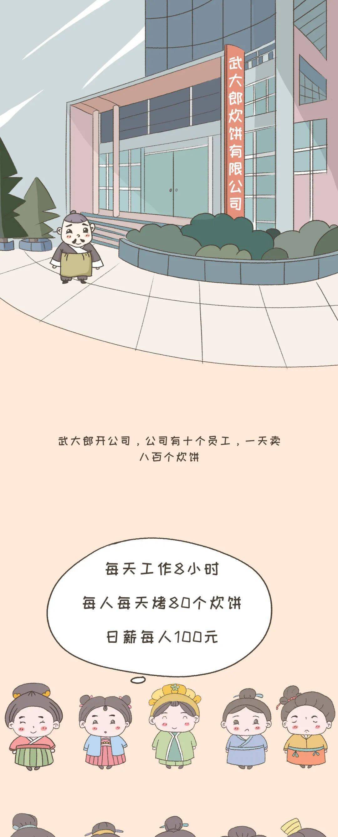 终于有人把内卷和努力的区别讲明白了趣味派