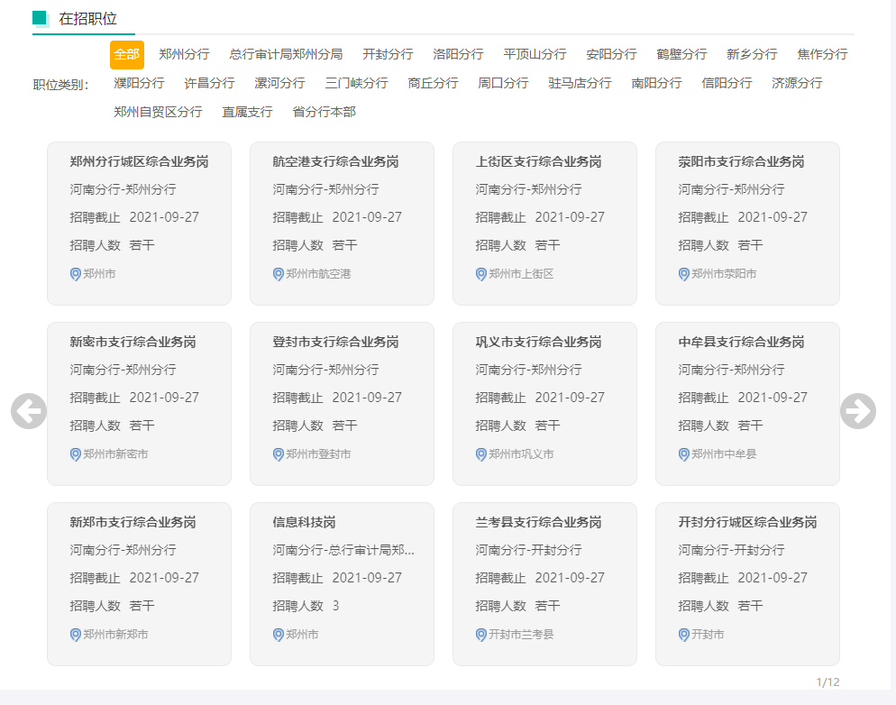 平顶山人口有多少2021_2021年河南公务员考试 郑州 南阳及平顶山岗位热度分析(3)