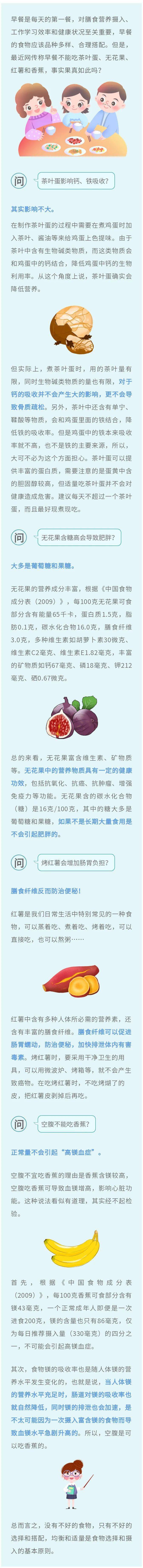 警告|辟谣丨早餐不能碰的四种食物，你吃对了吗？