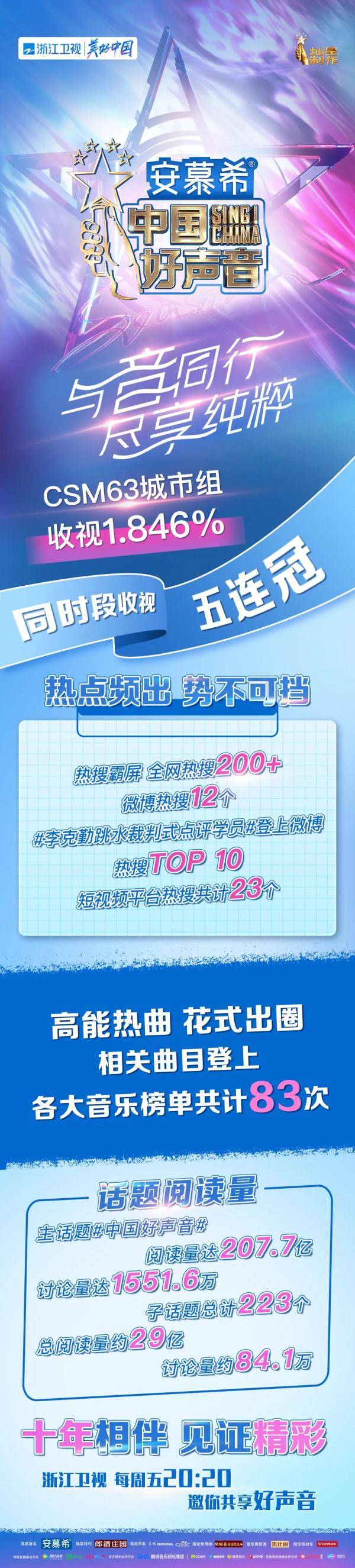 甜度|《2021中国好声音》“摇滚赤子”谭轩辕惊喜亮相，学员PK宣言“甜度”满分