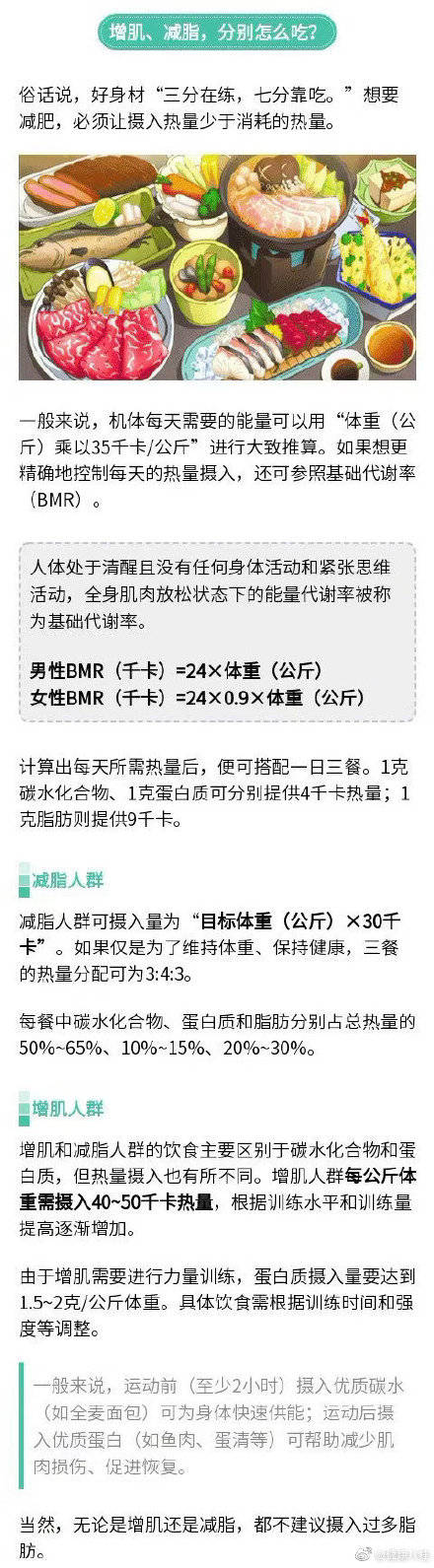 降低|越胖，运动减肥越难？5个饮食习惯帮你控制体重