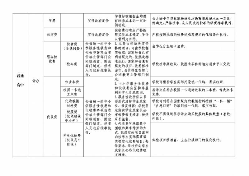 惠州|惠州五部门联合发通知：严禁以家委会名义为学校收取任何费用