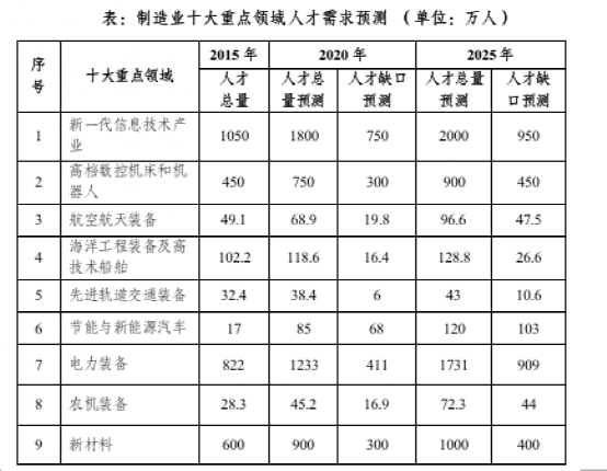 李書福又放大招！萬名員工分38億 科技 第5張