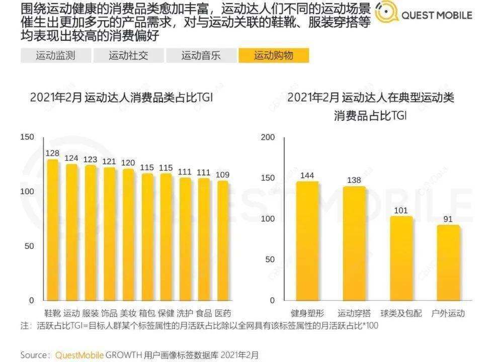 世纪浪人 从秋林集团退市 看中国百年老店的生存危机 腾讯新闻