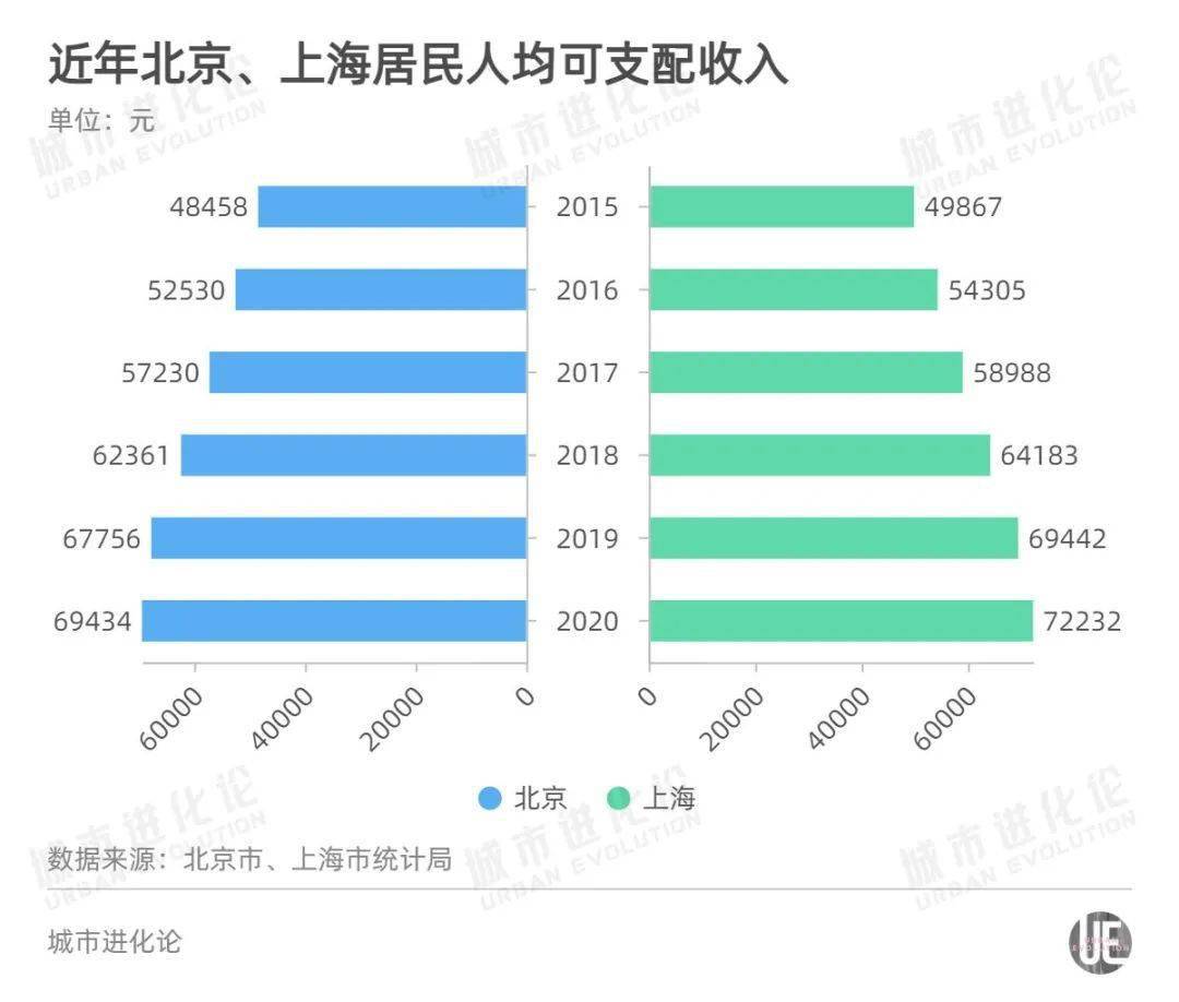 电影院人口_讲真的,你真认为中国主流院线群体是90后