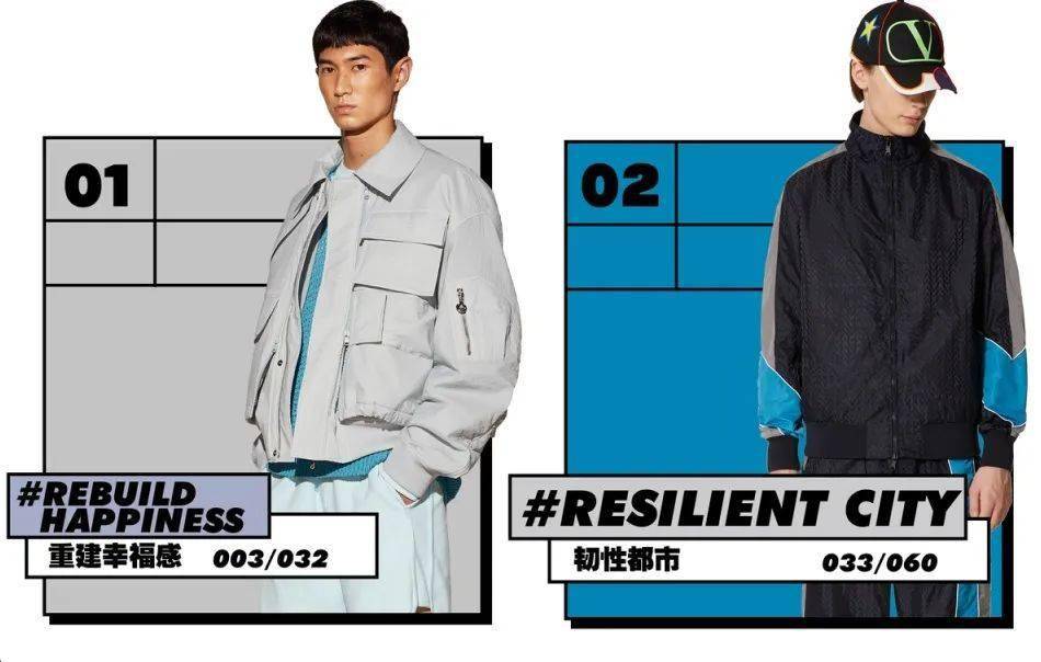 关键|设计师必看 | 2022/23秋冬男装夹克外套趋势