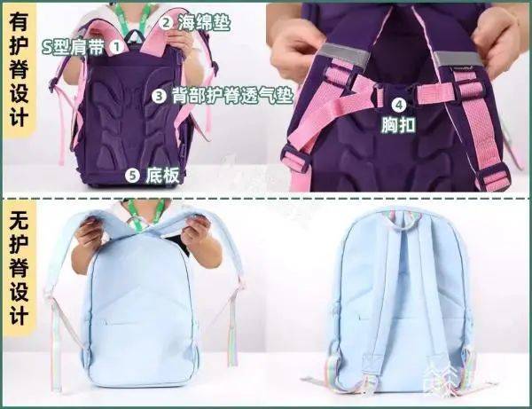 大小|“神兽”归笼！收好书包选购指南！