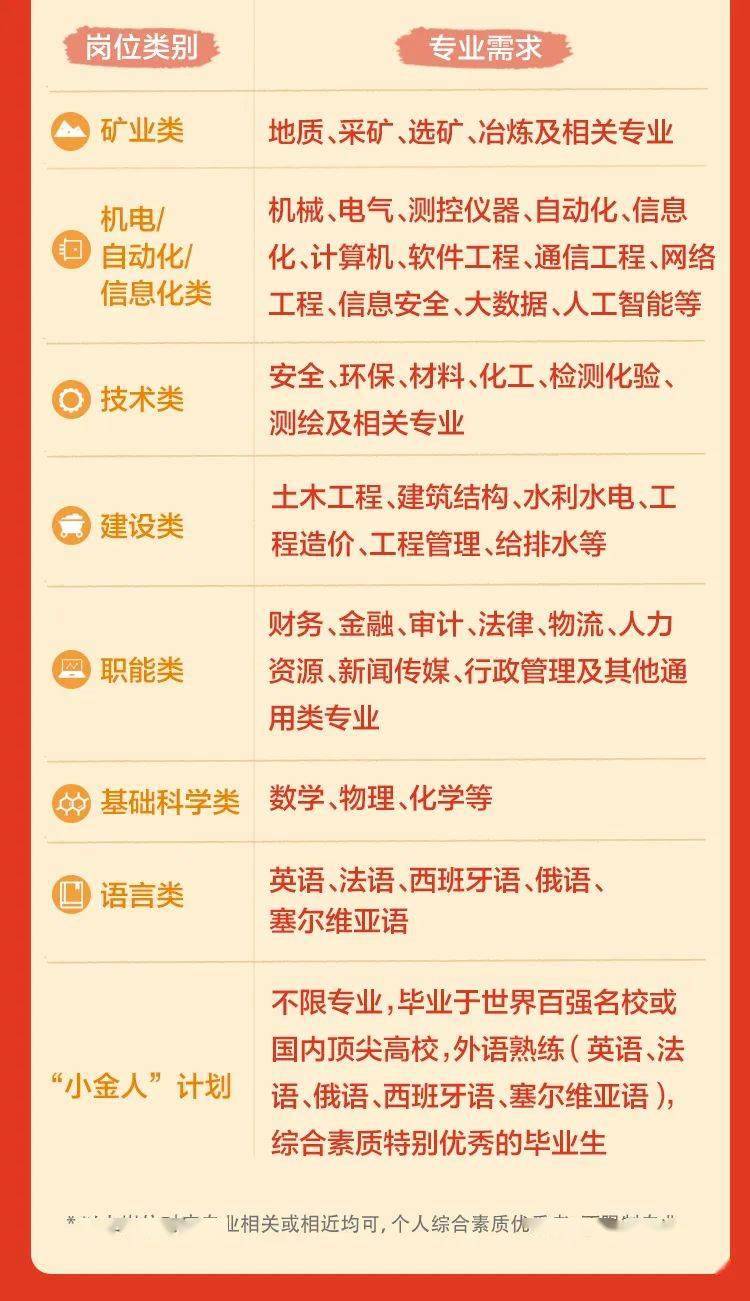 环球资源招聘_用这几招把谷歌搜索玩出花,选品 商机 找客全不耽误(2)