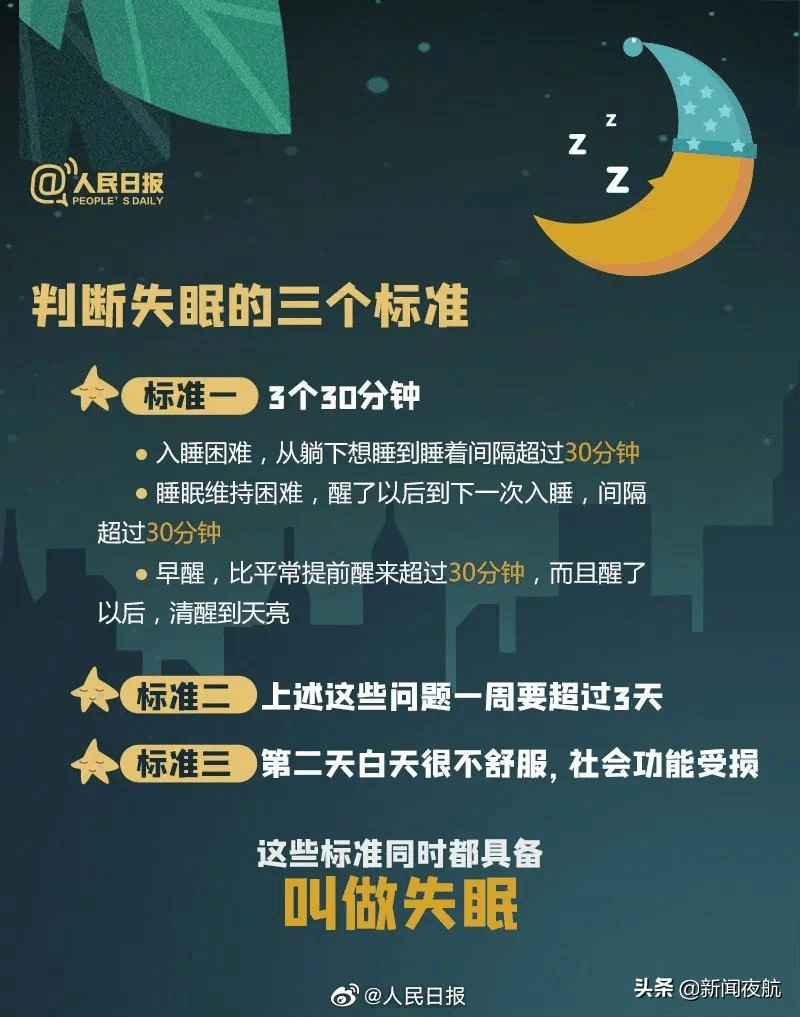 年轻人|20岁女孩突然倒地抽搐！医生：这种病一半是年轻人