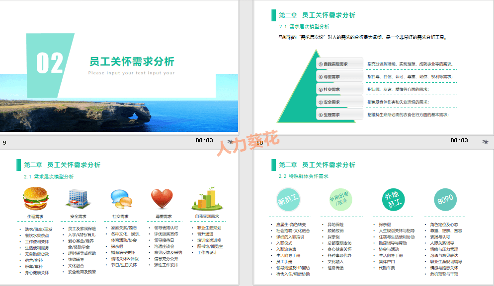 【員工關懷ppt,下載直接套用】這套資料包含什麼活動僅限3天 ,9月2日